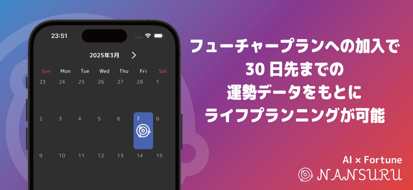 先の日付までプランニング