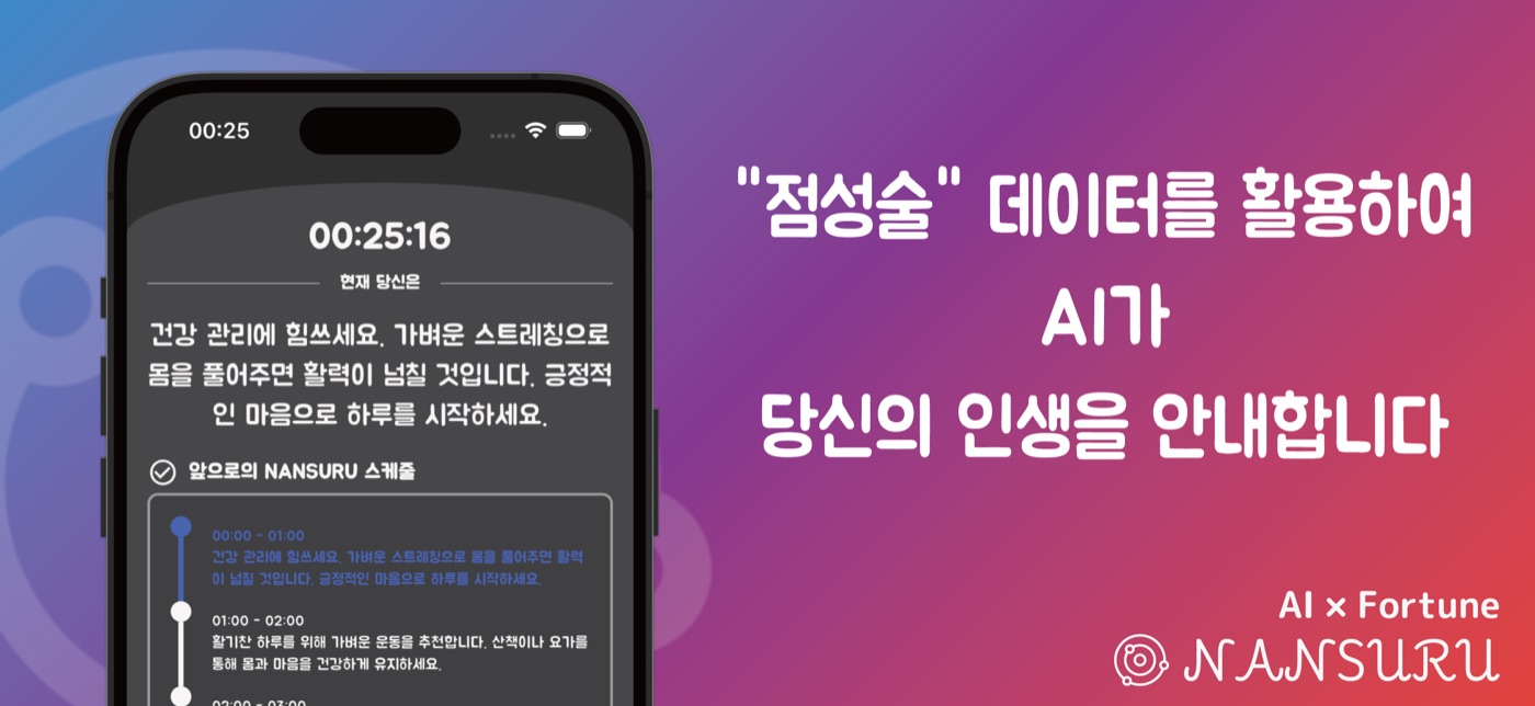 시간대별 운세와 행동 지침을 보여 주는 NANSURU 화면